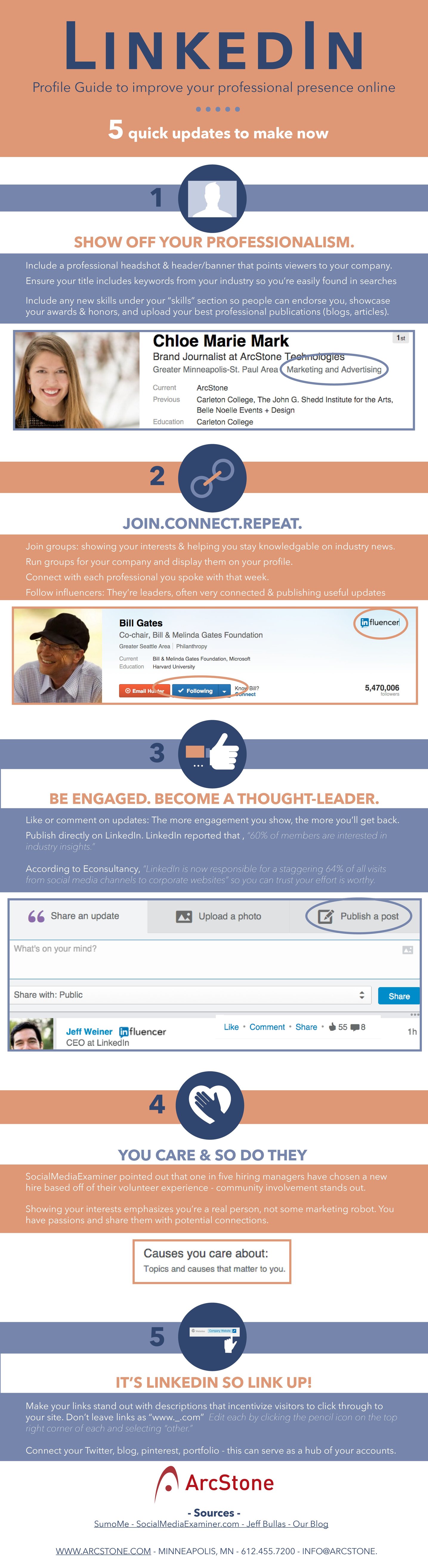 Linkedin-profile-updates-infographic-1.jpg