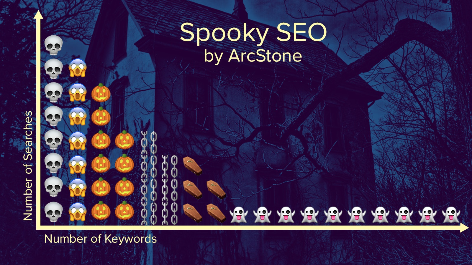spooky-seo.jpg