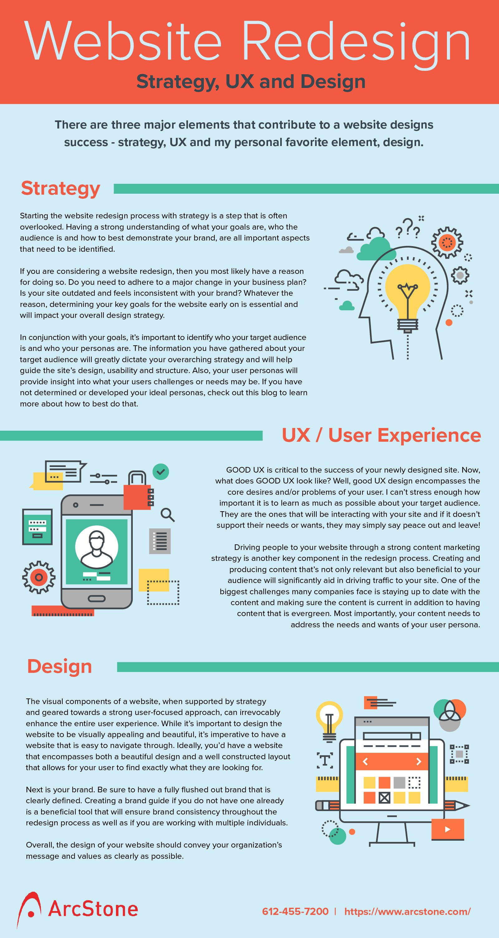 18_websiteredesigninfographic-01