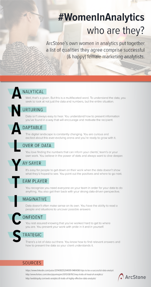 Marketing-Persona-Infographic-01-1-350663-edited.png