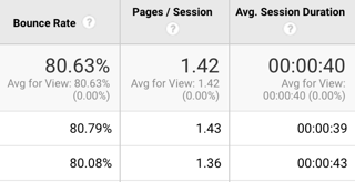 google-analytics-year-review google-analytics-year-review