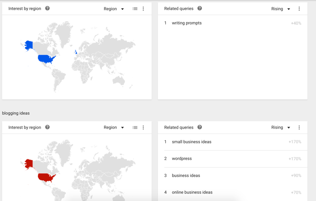 content-marketing-tools-Google_trends content-marketing-tools-Google_trends