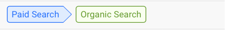 brand-seo