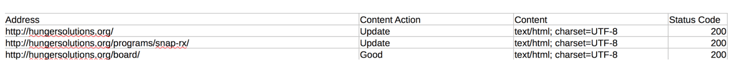 preparing-for-website-redesign