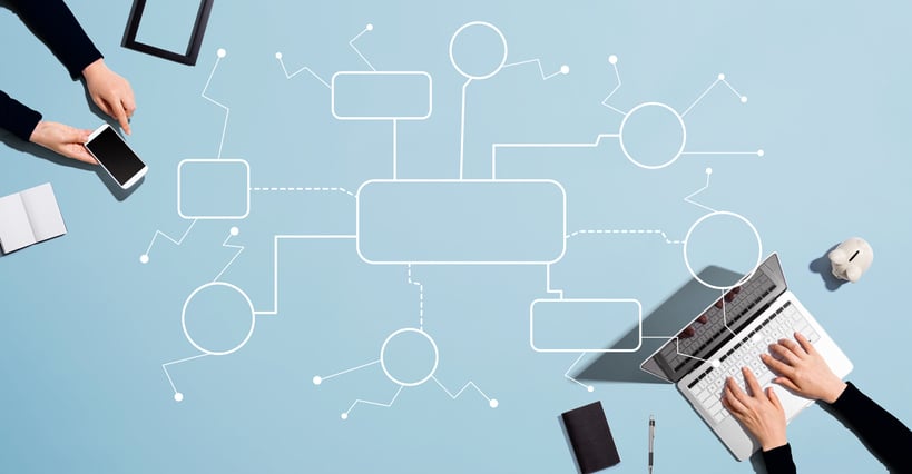 collaborative-workflow