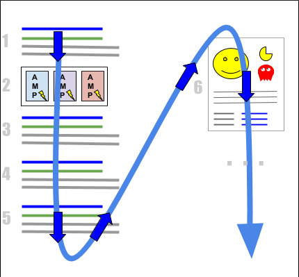 google-search-result-ranking.png