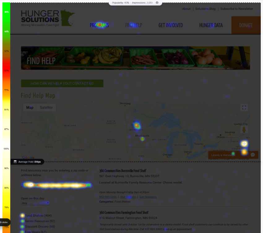A Heatmap Example