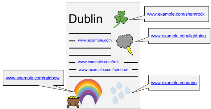 impressions-on-google.png