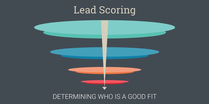 lead-scoring-guide-1.jpg