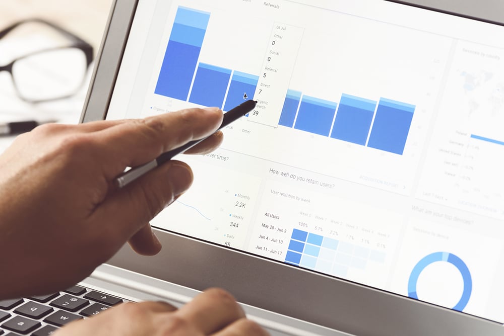 metrics-to-track