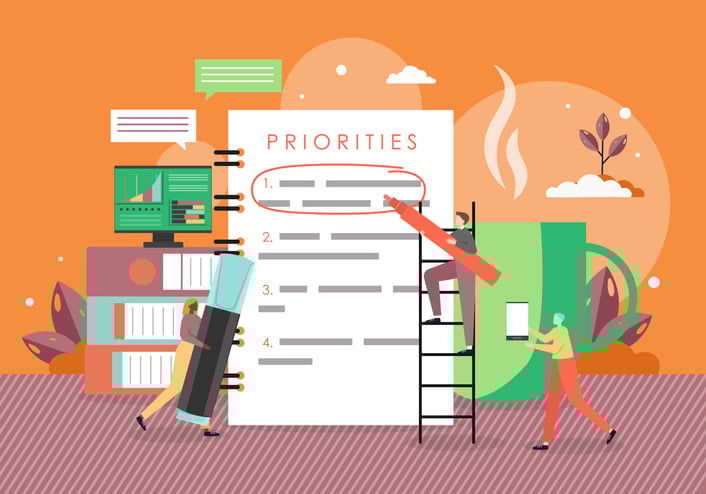 set-priorities