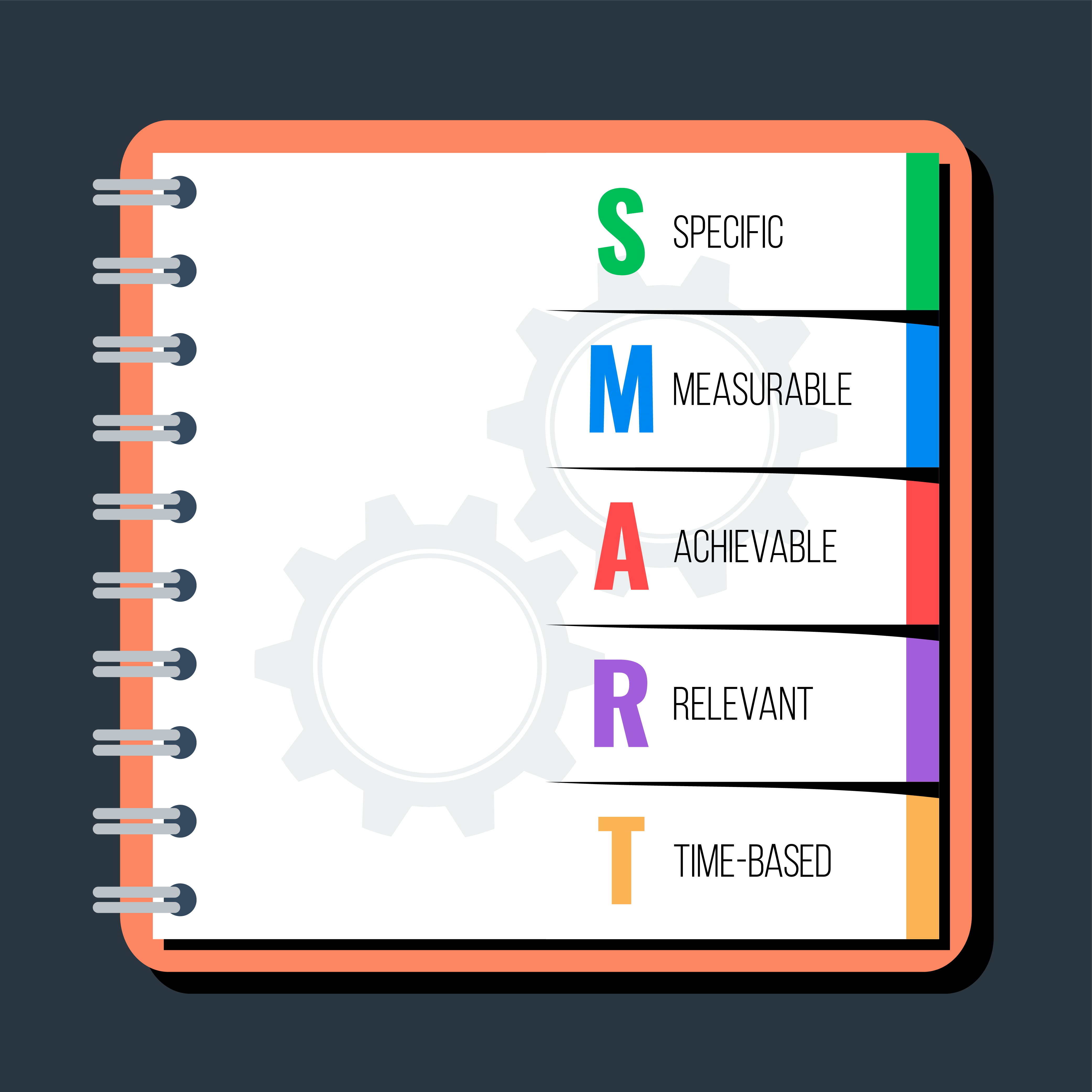 smart-goals-01