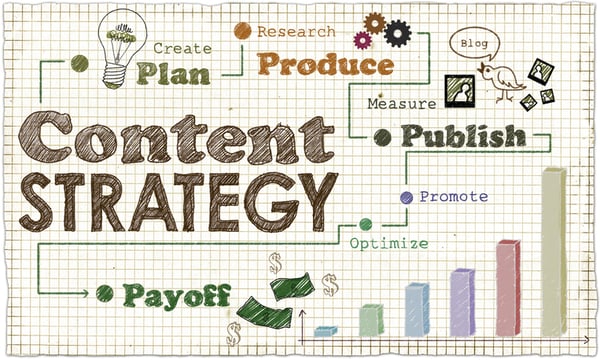 social_media_Strategy