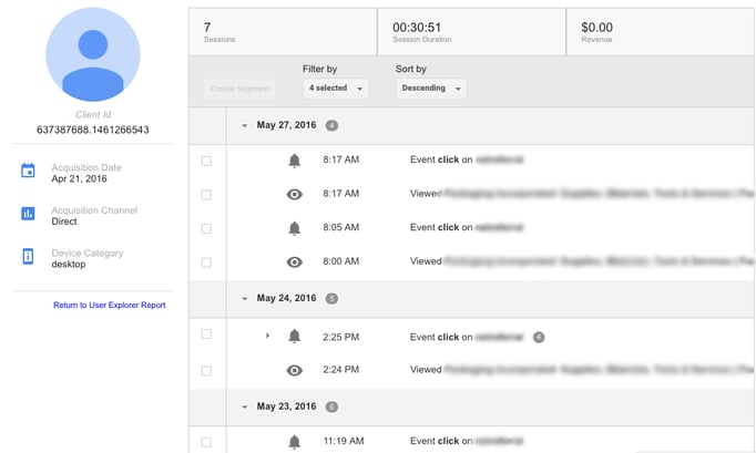 google-analytics-user-explorer-report
