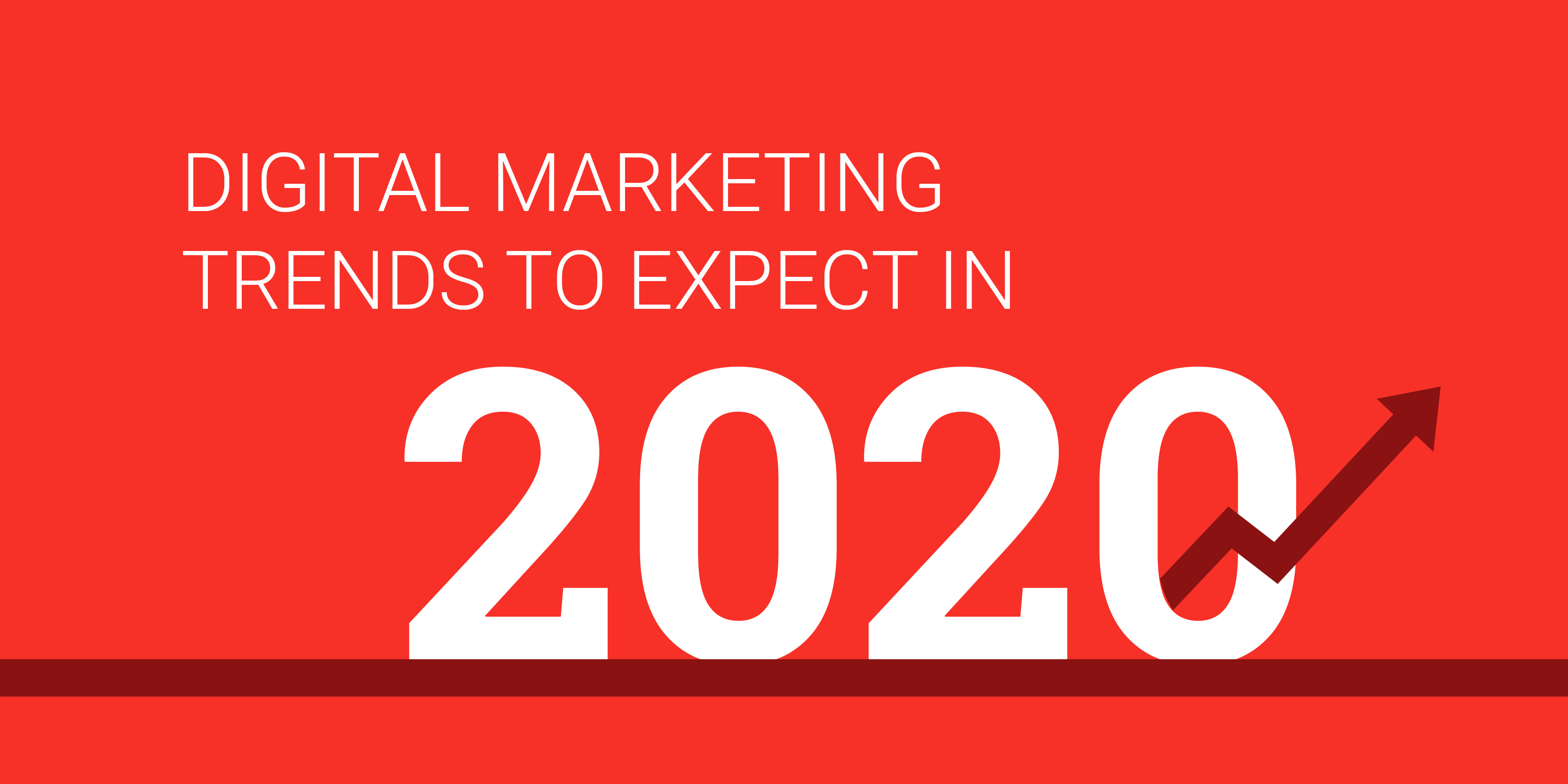 splash image for blog topic 2020 trends 